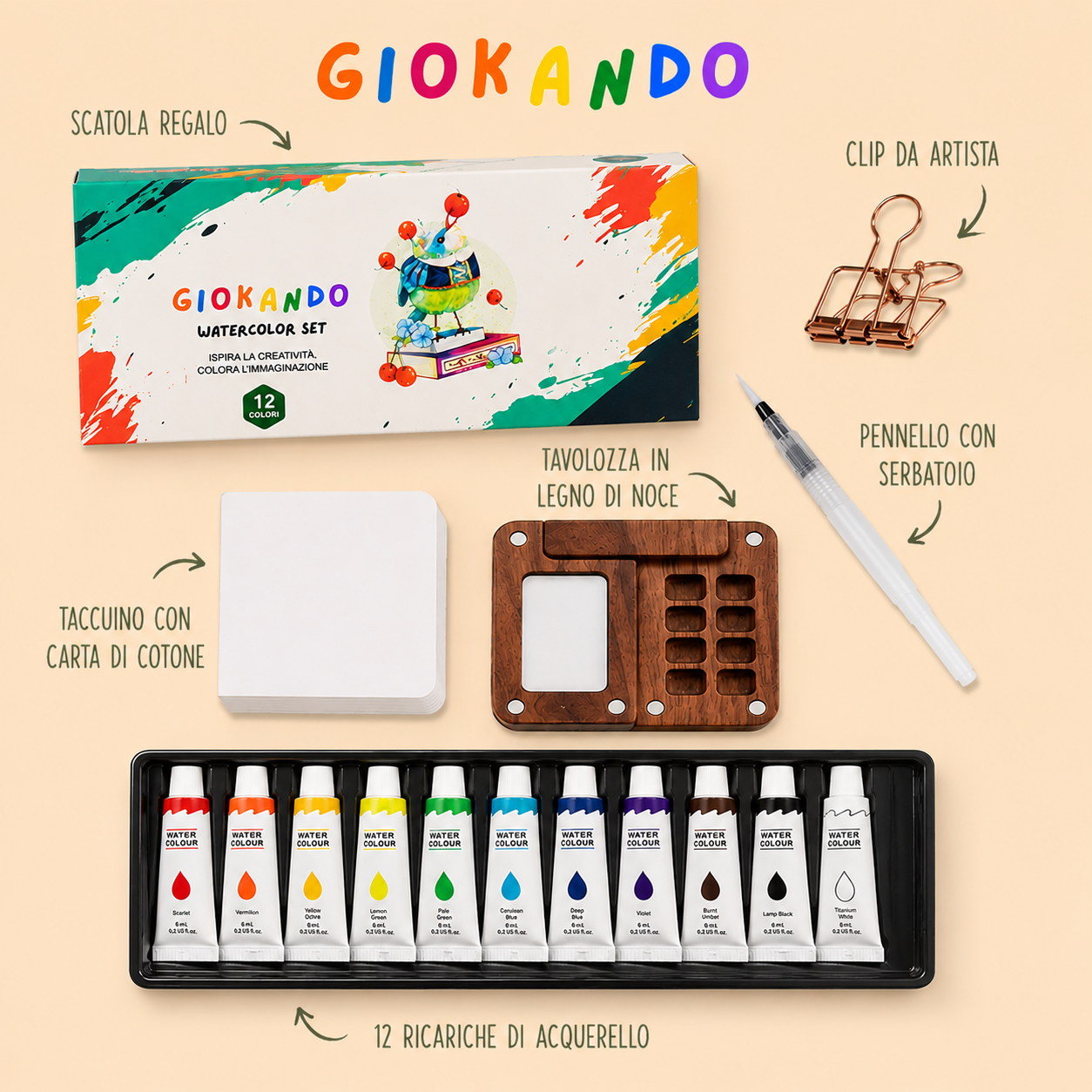 Mini Kit Acquerelli Giokando