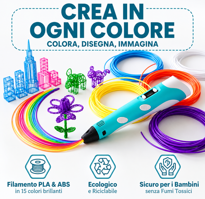 Pacchetto Completo Penna 3D - Filamento 12 colori